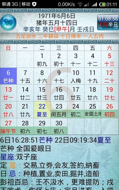 农历2月4日是什么星座图1