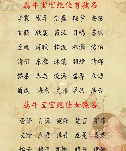 推荐给宝宝取名字图1