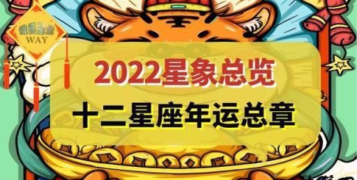 什么星座出生于2022年12月20日？图1