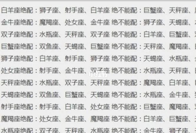 12星座完美配对表图图1