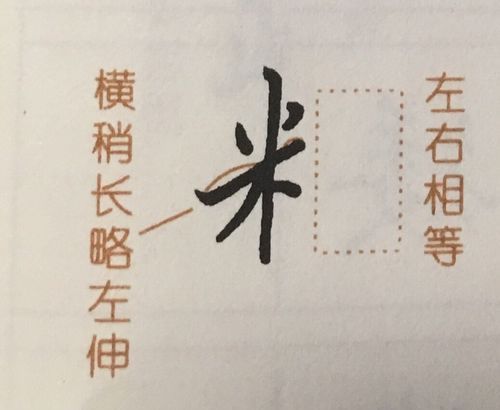 幸的部首：禾字旁解析图1