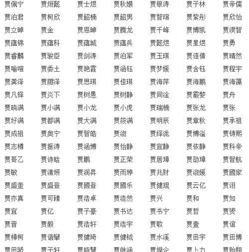 男孩霸气有涵养的名字图1