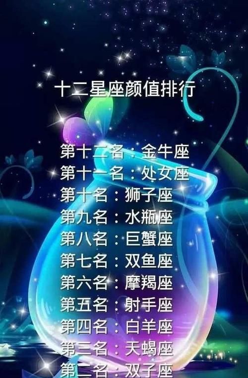 十二星座谁越看越好看排行榜图1