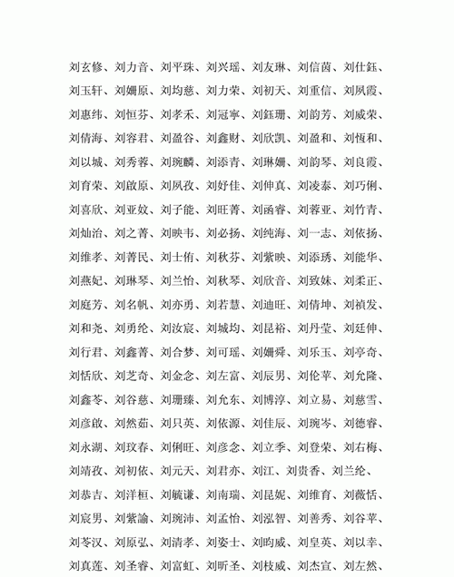 听过刘姓最好听的名字，你想知道是什么吗？图1