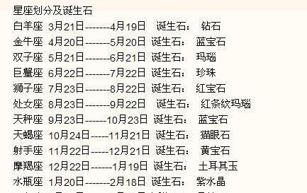 2011年11月19日是什么星座图1