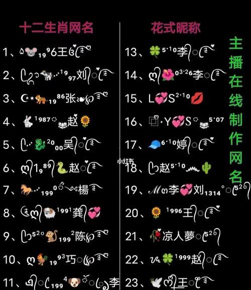 网名100种漂亮符号图1