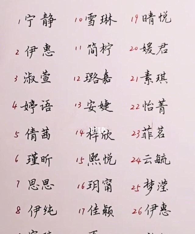 有内涵过目不忘的名字图1