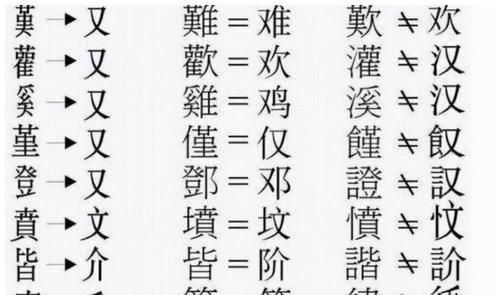 繁体字名字霸气：寓意与文化的完美结合图1