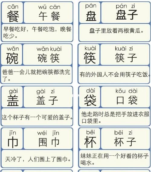 增加语言表达的妙招-丰组词语图1