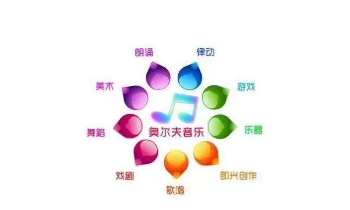 耳濡目染：音乐与视觉的深层次影响图1