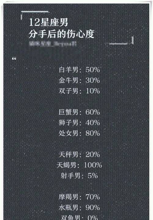 9月份对应的星座男座图1