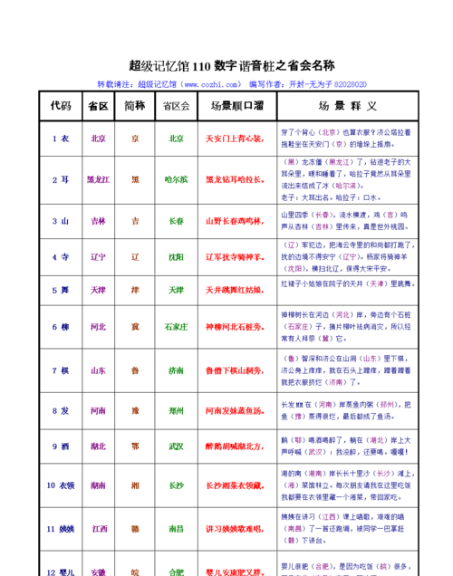 特殊好听谐音的名字图1