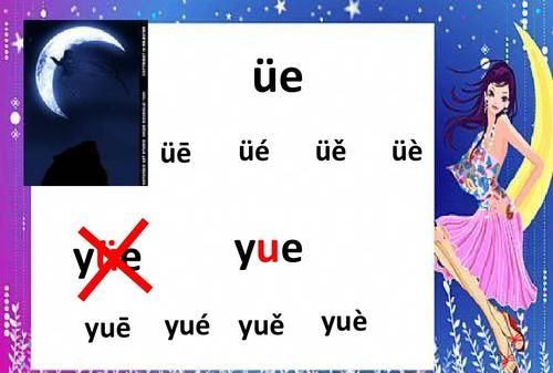 瑜怎么读：解读中文拼音“yu”的正确发音图1