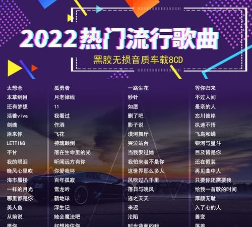 探讨2020年最近很火的歌：从流行趋势到音乐风格图1