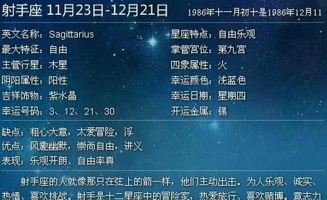 1988年农历11月17日对应星座是天蝎座图1