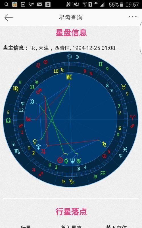 星盘查询App哪个好？——全面评测及推荐图1