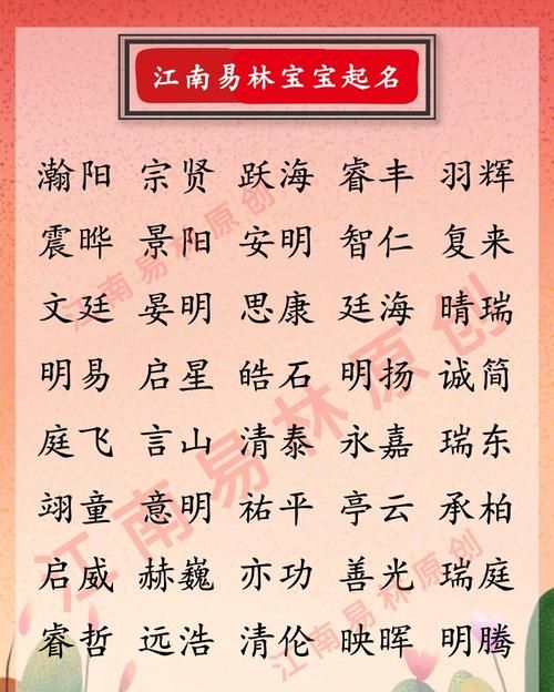 人名字大全：探秘世界各地独特的命名方式图1