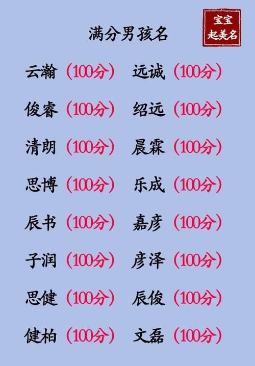 妖孽霸气名字：如何为你的舞团取名？图1