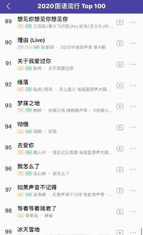 最近很火的歌曲——为什么它们能火？图1