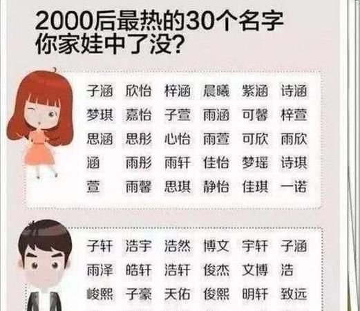 给女朋友取个暖心外号：如何选择适合的称呼图1