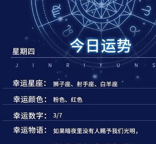 星座运势每日更新一下图1