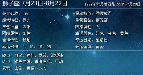 5月23日出生的男性属于什么星座？图1