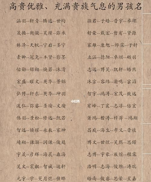 彤字取名的寓意图1