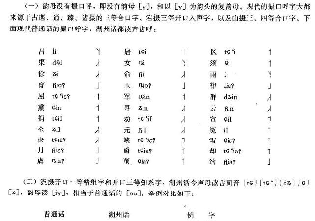 【露的拼音】：从语音音系和音节结构角度解析图1