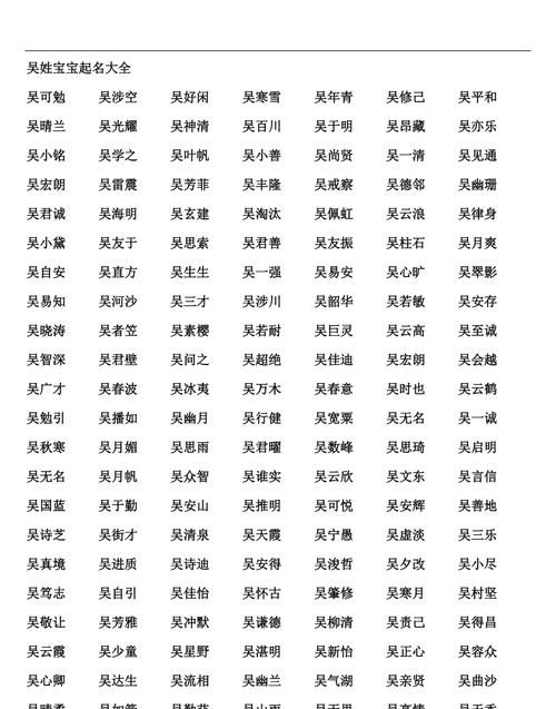 比较好听的女孩名字大全图1