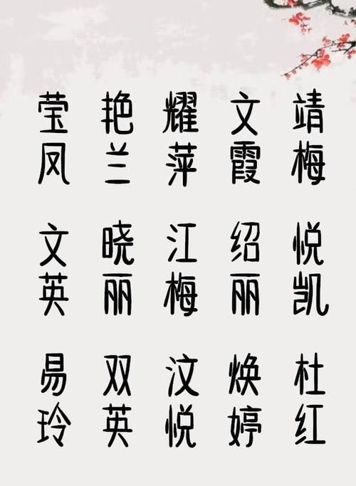 探究起名女孩好听的字图1