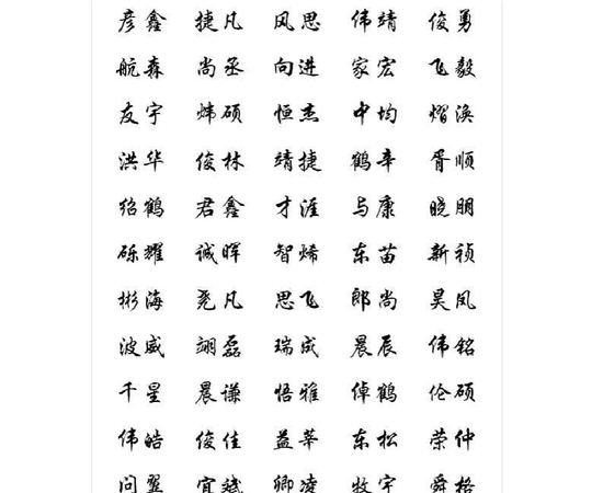 男孩起名诗经楚辞：寄托中华文化的名字选择图1