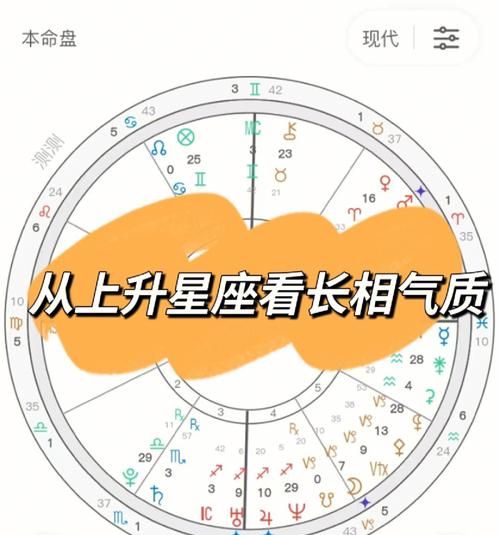 上升星座看老公身高图1