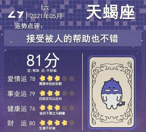 星座运势2021年6月运程图1