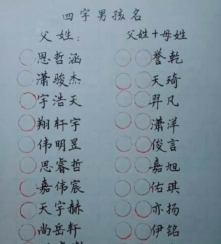 好听的双胞胎姐妹名字图1