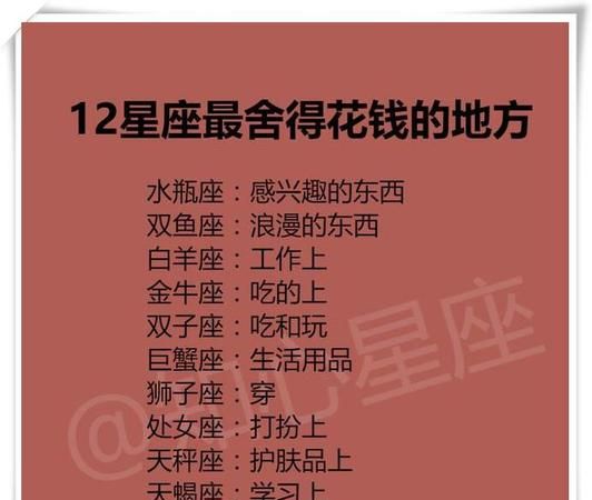 12星座女-漂亮与学霸，到底哪个星座更加与众不同？图1