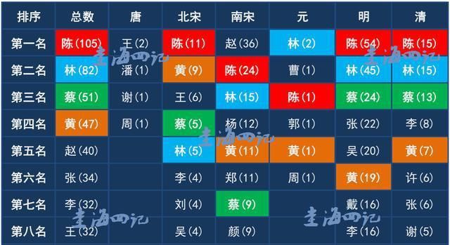 家族名字大全霸气1000个图1