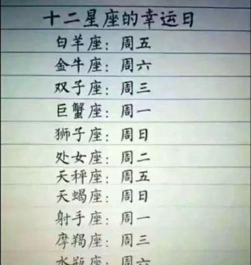 十二星座的幸运数字和倒霉数字图1