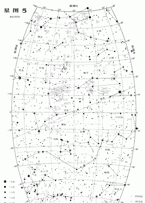 在线上升星座查询表：探索星象与个性图1