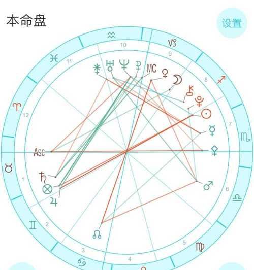 星座星盘新浪：深度解读你的星座命运图1