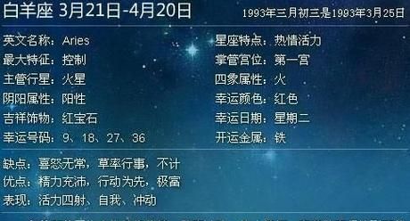 7月份出生的女性的星座分析图1