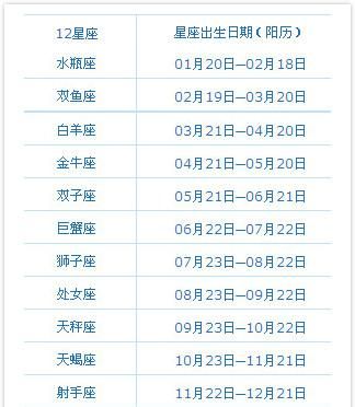 9月29日出生的是什么星座？图1