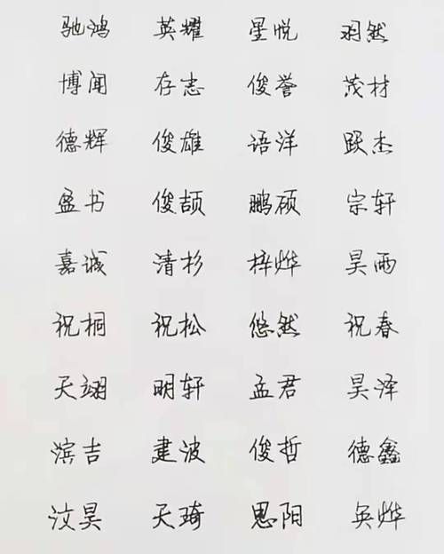 好听顺口的男孩名字图1