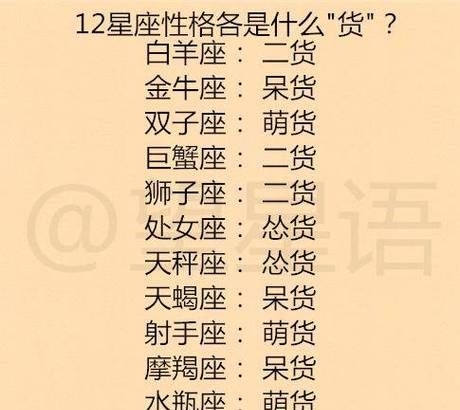 十二星座性格特点是根据什么？图1