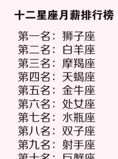 【专业解读】12星座的守护神分别是谁图1