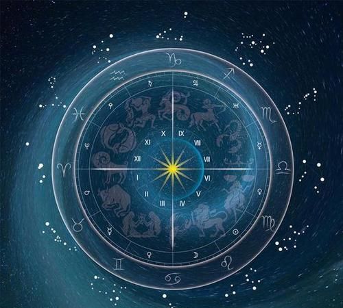 星座流年星盘查询：探究人生的转折点和机遇图1