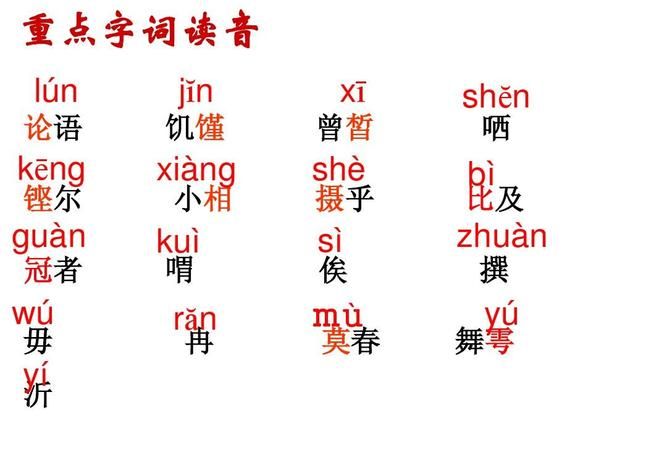 如何正确地发音“冉”图1