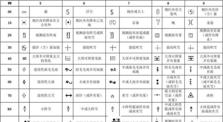 稀有绝版符号：揭秘现象背后的原因和价值图1