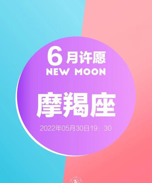 2022年11月14日是什么星座图1