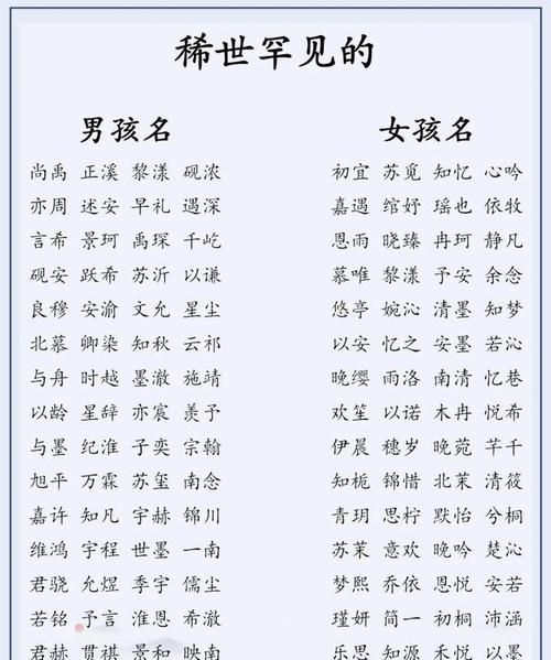 名字取名的寓意图1