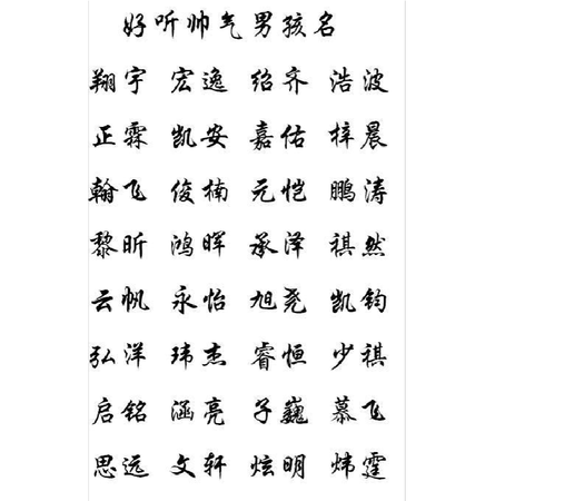 如何起小孩的名字？图1